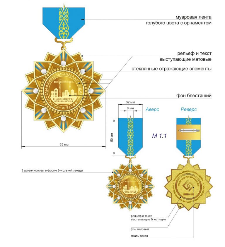 Союз строителей верхней волги